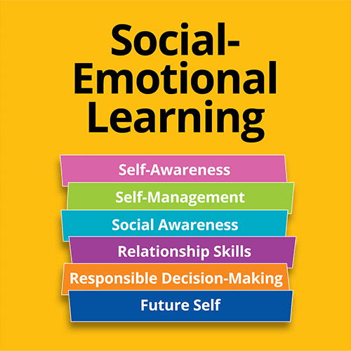 Social emotional learning